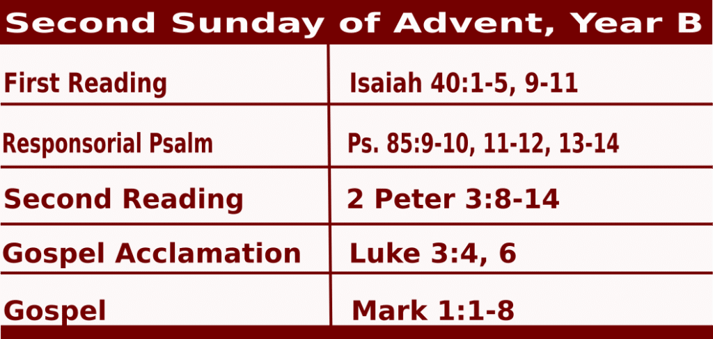 Mass Readings for December 6, 2020, Second Sunday of Advent, Year B