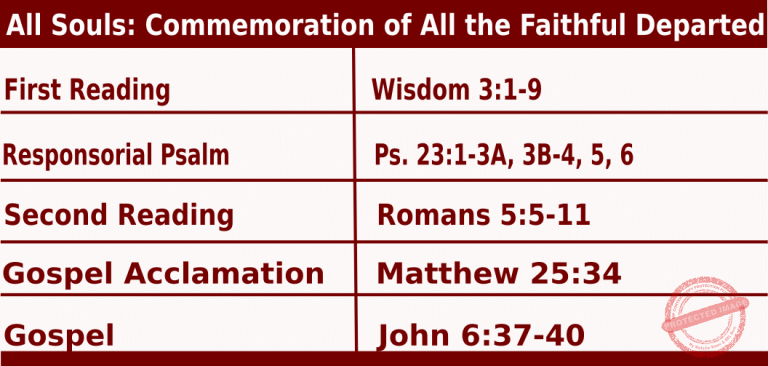 Catholic Mass Readings for November 2 2025, All Souls Day