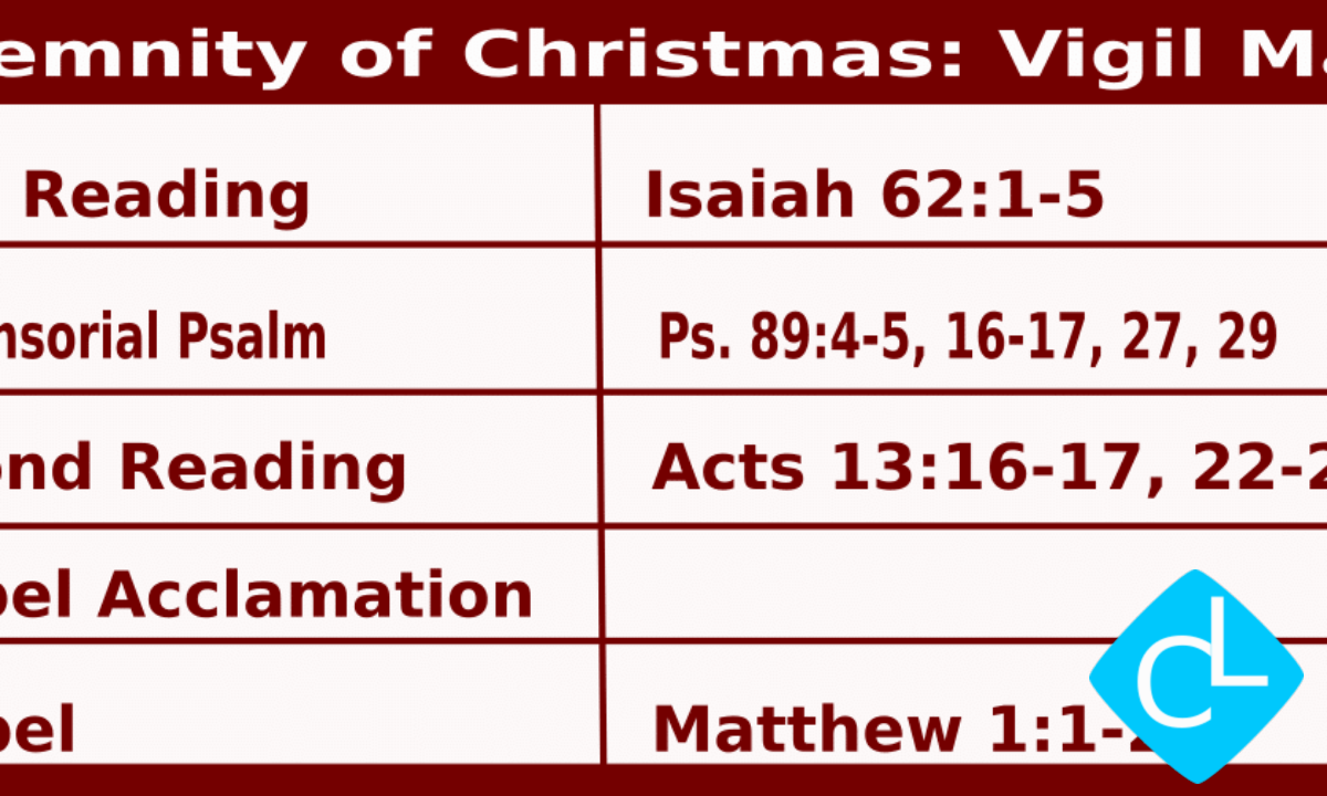 Readings For Christmas Vigil 2022 Daily Mass Readings For Christmas Vigil (Night Mass) 2021