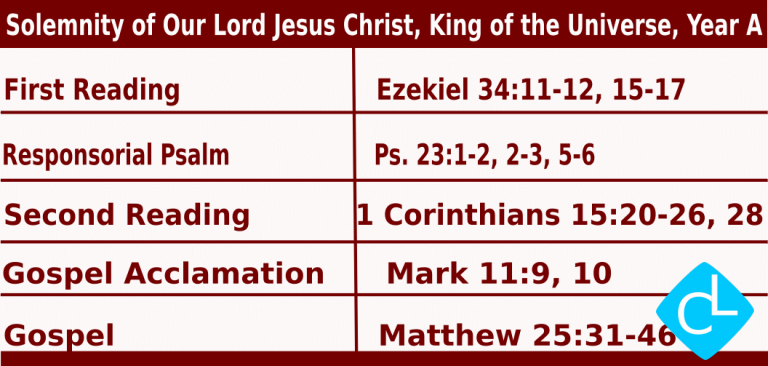 Catholic Mass Readings for November 22 2026, Solemnity of Christ the King Year A