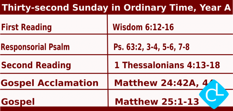 Catholic Mass Readings for November 8 2026, 32nd Sunday in Ordinary Time Year A