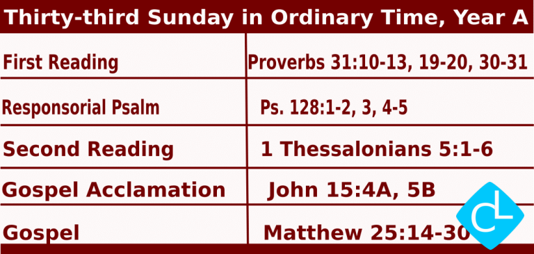 Catholic Mass Readings for November 15 2026, 33rd Sunday in Ordinary Time Year A