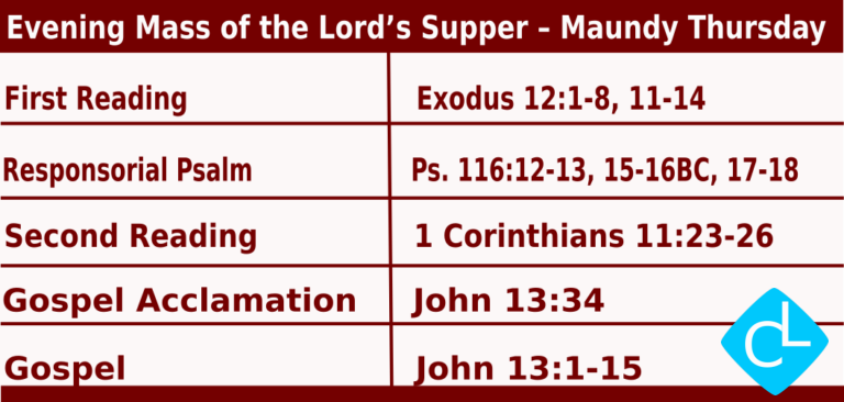 Catholic Mass Readings For Holy Week 2022 Our Lord S Passion