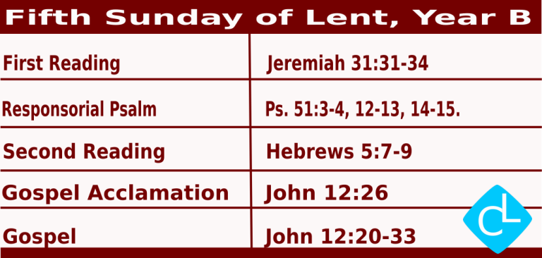 Catholic Mass Readings for March 14 2027, Fifth Sunday of Lent Year B