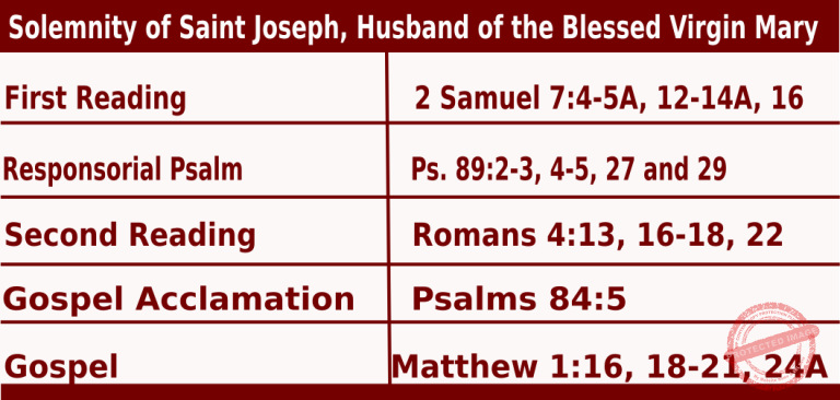 Catholic Mass Readings for March 19 2026, Solemnity of Saint Joseph