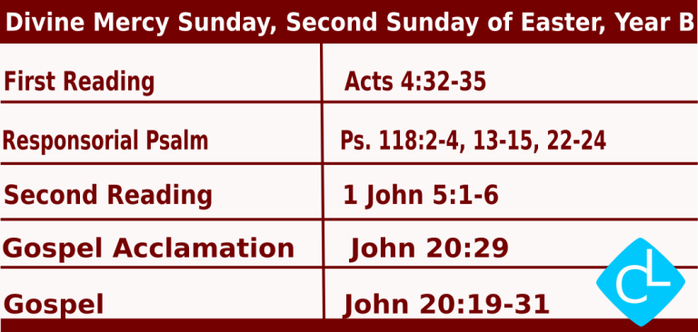 Catholic Mass Readings for April 4 2027, Divine Mercy Sunday Year B