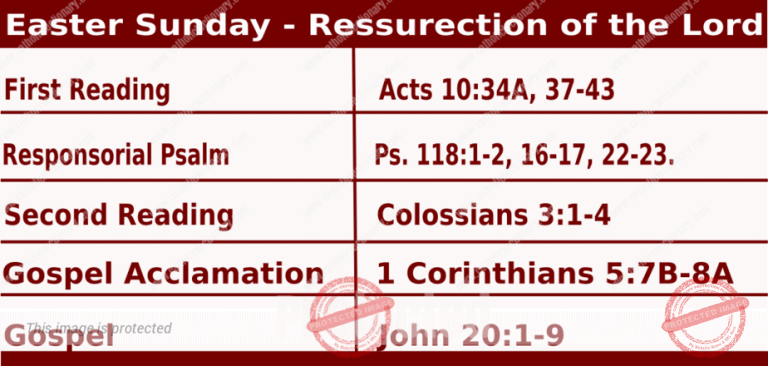 Easter Sunday Readings 2026 – April 5 2026
