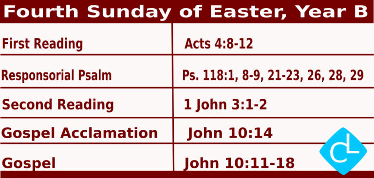 Catholic Mass Readings for April 18 2027, Fourth Sunday of Easter Year B