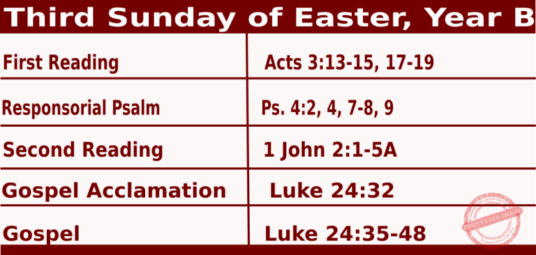 Catholic Mass Readings for April 11 2027, Third Sunday of Easter Year B