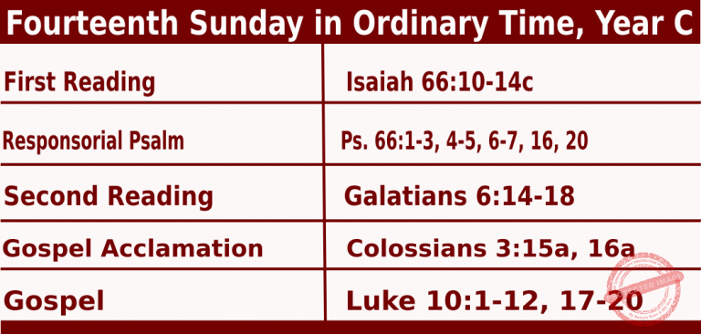 Catholic Mass Readings for July 9 2028, 14th Sunday in Ordinary Time Year C