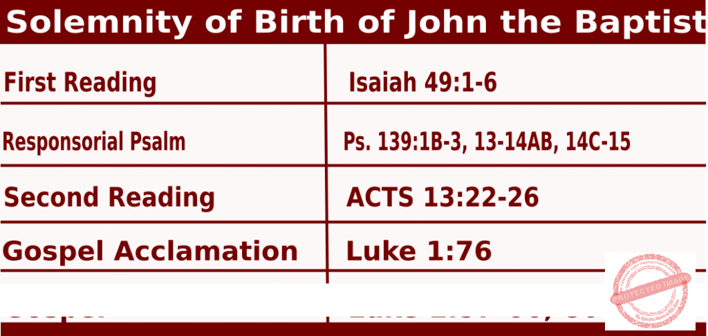 Catholic Mass Readings for June 24 2023, Solemnity of Birth of John the Baptist