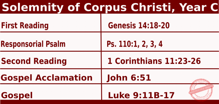 Catholic Mass Readings for June 18 2028, Solemnity of Corpus Christi Year C
