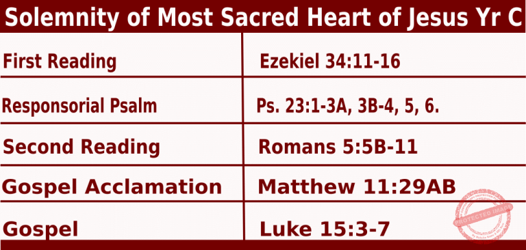 Catholic Mass Readings for June 23 2028, Solemnity of Sacred Heart of Jesus Year C