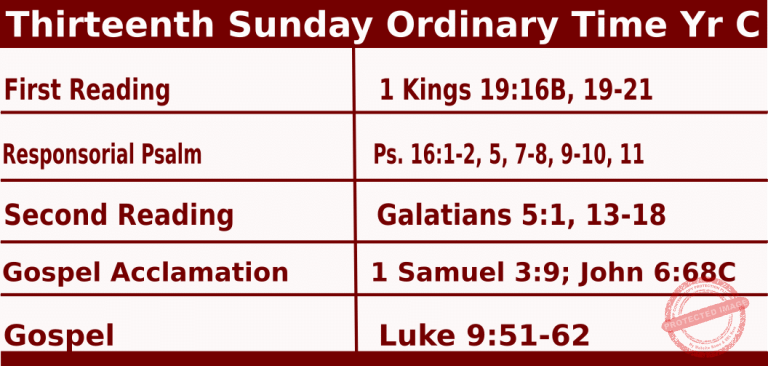 Catholic Mass Readings for July 2 2028, 13th Sunday in Ordinary Time Year C