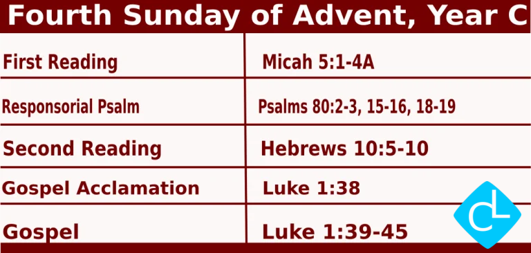 Catholic Mass Readings for December 19 2027, Fourth Sunday of Advent Year C