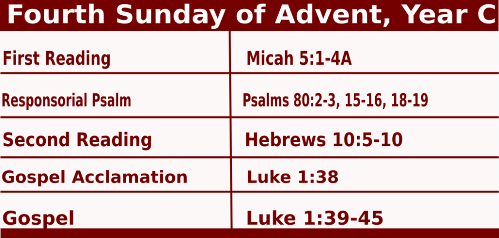 Bible quotations for Sunday Mass Readings for December 19 2021, Fourth Sunday of Advent, Year C  - Catholic Readings for December 19 2021               