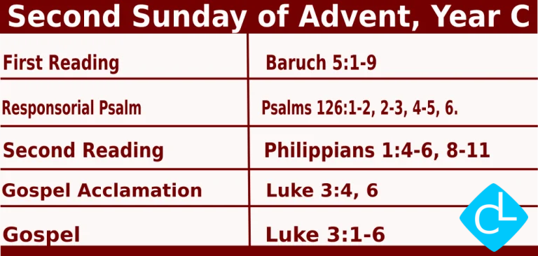 Catholic Mass Readings for December 5 2027, Second Sunday of Advent Year C