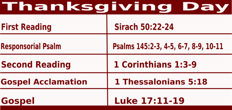 Catholic Mass Readings for Thanksgiving Day – November 25 2021