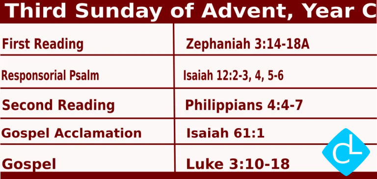 Catholic Mass Readings for December 12 2027, Third Sunday of Advent Year C