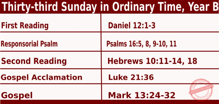 Catholic Mass Readings for November 14 2027, 33rd Sunday in Ordinary Time Year B