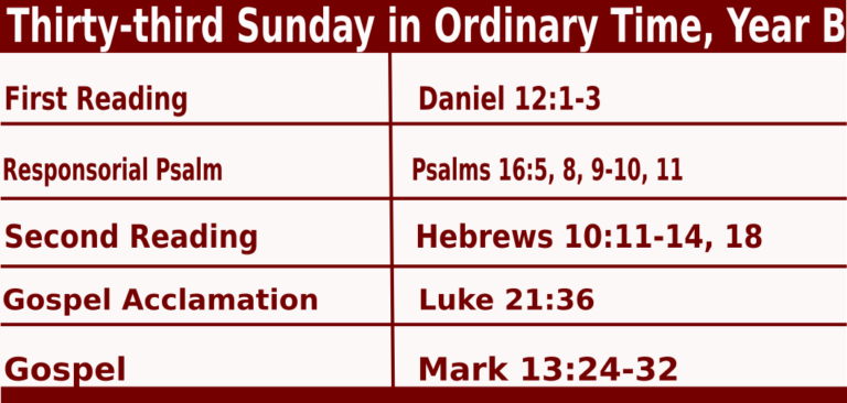 Sunday Mass Readings for November 14 2021, 33rd Sunday