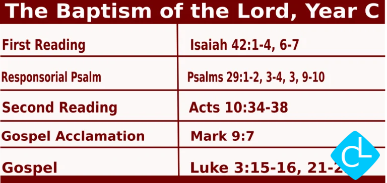 Catholic Mass Readings for January 9 2028, Feast of Baptism of the Lord