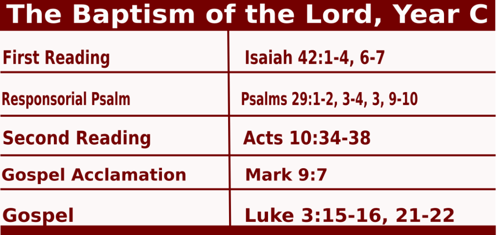 Bible quotations for Catholic Mass Readings for January 9 2023, Feast of the Baptism of the Lord