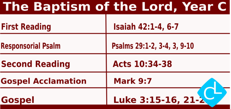 Readings For Christmas Vigil 2022 Daily Mass Readings For Christmas 2022 (Yuletide Season)