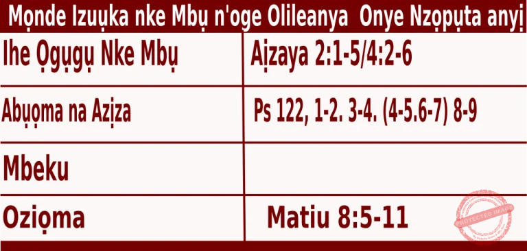 Igbo Mass Readings for December 1 2025, Mọnde Izuụka nke Mbụ n’oge Adventi