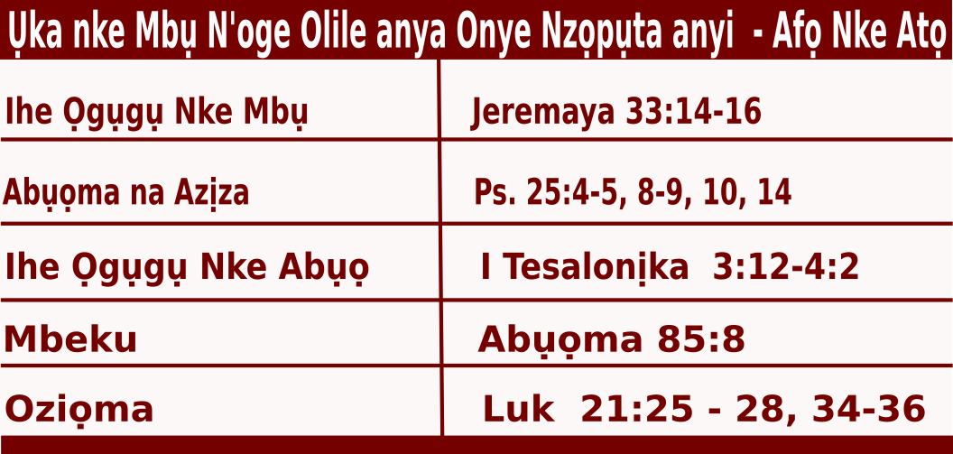 Igbo Mass Readings maka ỤKA NKE MBỤ N'OGE OLILE ANYA ONYE NZỌPỤTA - Afọ Nke Atọ
