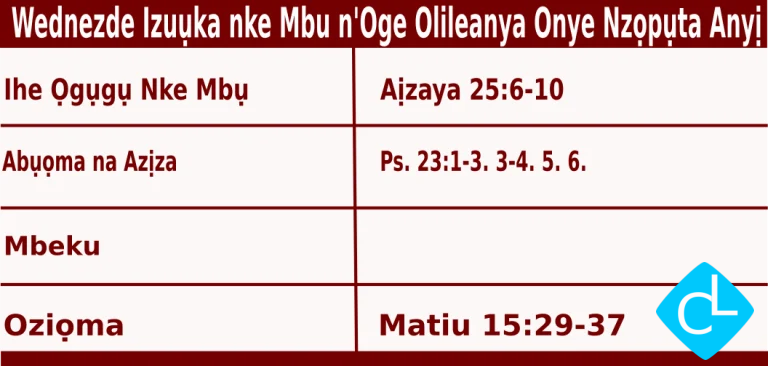 Igbo Mass Readings for December 3 2025, Wenezde Izuuka nke Mbụ Oge Adventi
