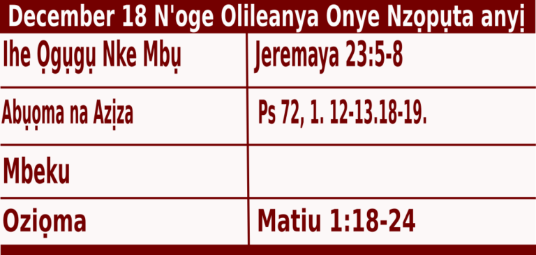 Igbo Mass Readings for December 18 2021, Satọde Izuụka nke Atọ n’Oge Adventi