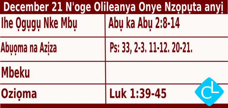 Igbo Mass Readings for December 21 2026, Mọnde
