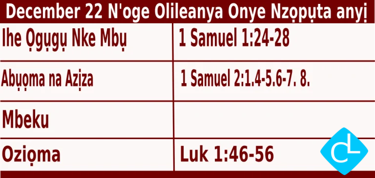 Igbo Mass Readings for December 22 2025, Mọnde