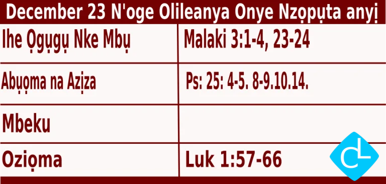 Igbo Mass Readings for December 23 2025, Tuzde
