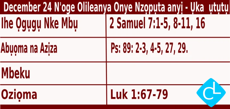 Igbo Mass Readings for December 24 2025, Wenezde – Ụka ụtụtụ