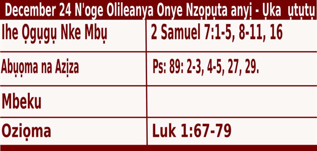Bible quotations for Igbo Mass Readings for December 24 2021, Fraịde Izuụka nke Anọ n'oge Adventi