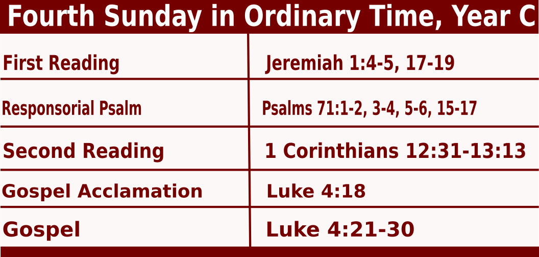 Fourth Sunday in Ordinary Time, Year C