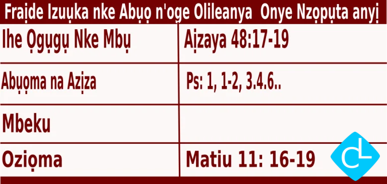 Igbo Mass Readings for December 12 2025, Fraịde Izuụka nke Abụọ n’oge Adventi
