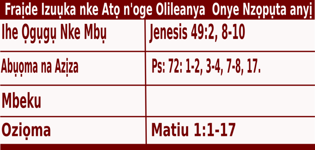 Bible quotation for Igbo Mass Readings for December 17 2021, Fraịde Izuụka nke Atọ n'Oge Adventi