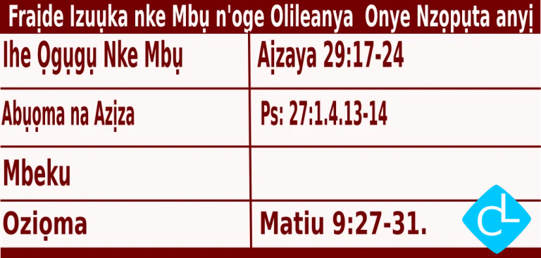 Igbo Mass Readings for December 5 2025, Fraịde Izuụka nke Mbụ n’Oge Adventi