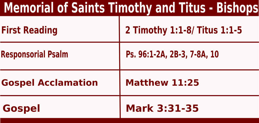 Daily Mass Readings for January 26 2022, Memorial of Saints Timothy & Titus, Bps