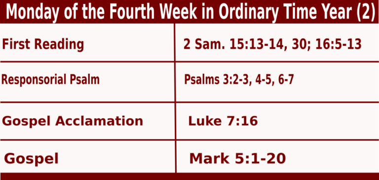Daily Mass Readings for January 31 2022, Monday of Fourth Week in Ordinary Time