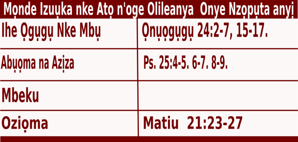 Bible quotations for Igbo Mass Readings for December 13 2021, Mọnde Izuụka nke Atọ n'Oge Adventi