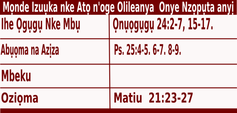 Igbo Mass Readings for December 13 2021, Mọnde Izuụka nke Atọ n’Oge Adventi