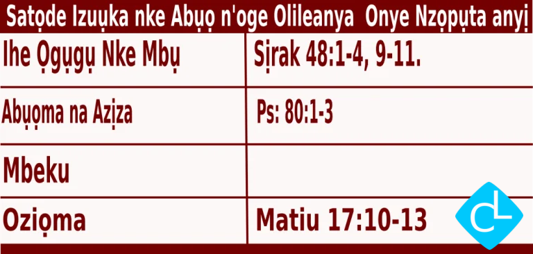Igbo Mass Readings for December 13 2025, Satọdee Izuụka nke Abụọ n’oge Adventi