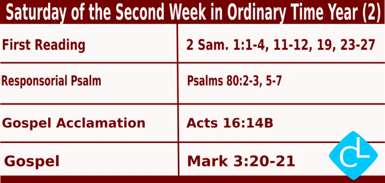 Catholic Mass Readings for January 24 2026, Memorial of Saint Francis de Sales