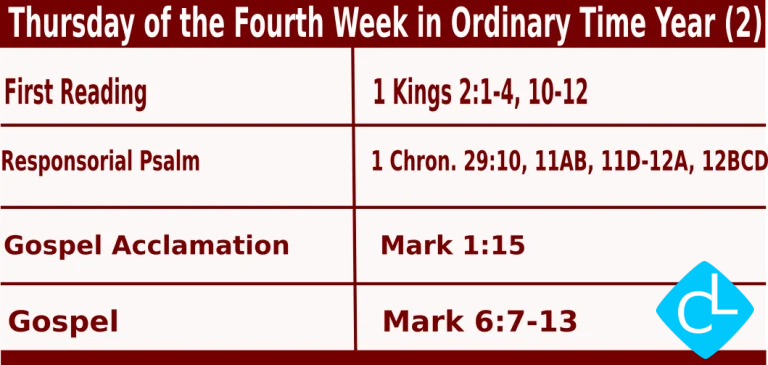 Catholic Mass Readings for February 5 2026, Memorial of Saint Agatha, Virgin & Martyr