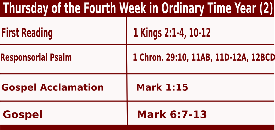 Daily Mass Readings for February 1 2024, Thursday of Fourth Week in