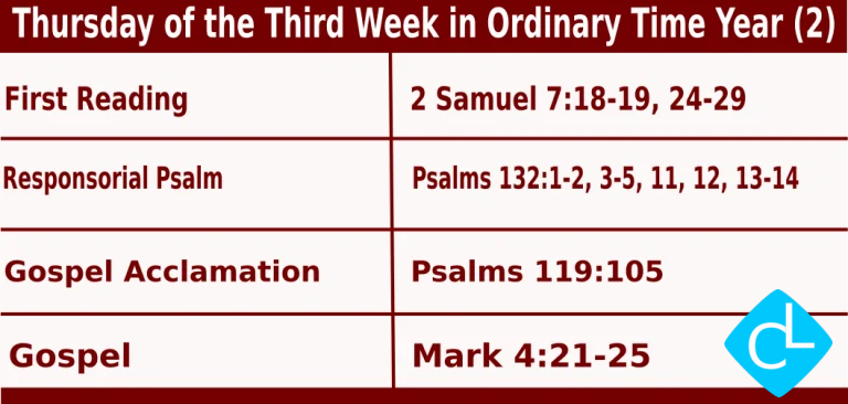 Catholic Mass Readings for January 29 2026, Thursday of Third Week Ordinary Time